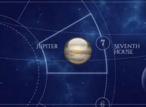 Jupiter is in the Seventh House