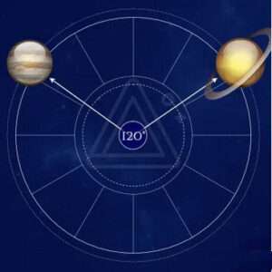 Jupiter trine Saturn