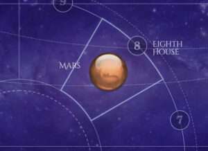 Mars is in the Eighth House