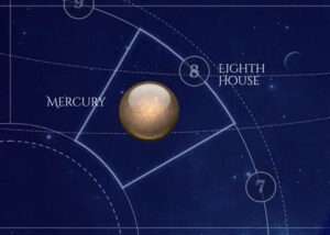 Mercury is in the Eighth House