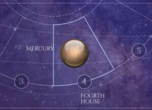 Mercury is in the Fourth House