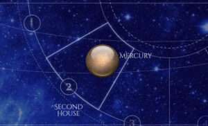 Mercury is in the Second House