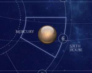 Mercury is in the Sixth House