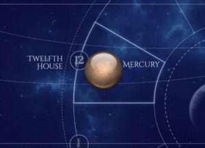 Mercury is in the Twelfth House