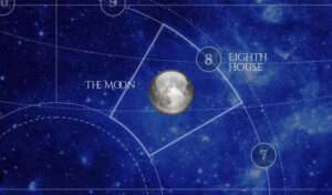 Moon is in the Eighth House