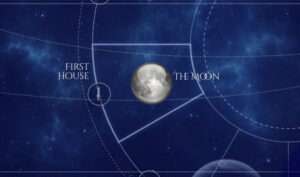 Moon is in the First House