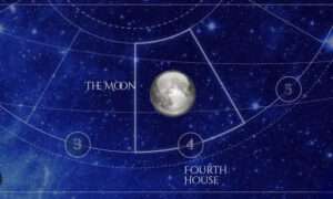 Moon is in the Fourth House