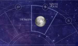 Moon is in the Ninth House