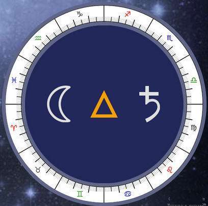Moon trine Saturn 9 Moon trine Saturn