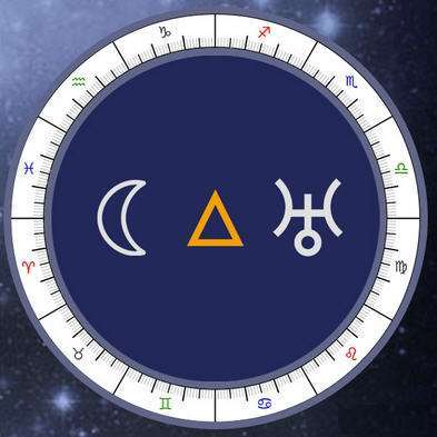 Moon trine Uranus 8 Moon trine Uranus