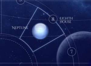 Neptune is in the Eighth House