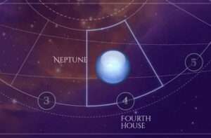 Neptune is in the Fourth House