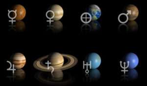 Planets in the signs of the Zodiac