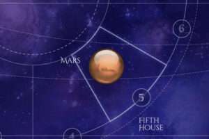 Pluto is in the Fifth House