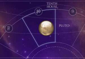 Pluto is in the Tenth House