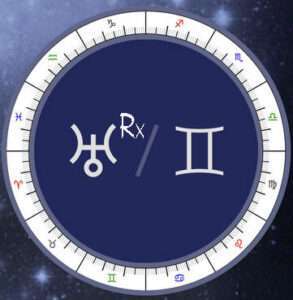 Retrograde Uranus in Gemini