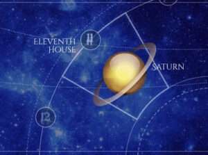 Saturn is in the Eleventh House