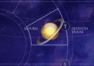 Saturn is in the Seventh House