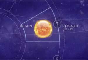 Sun is in the Seventh House