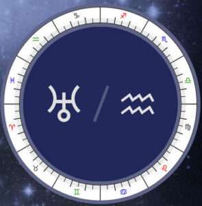 Uranus in Aquarius