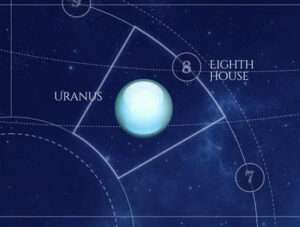 Uranus is in the Eighth House