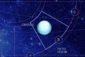 Uranus is in the Fifth House