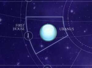 Uranus is in the First House