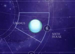 Uranus is in the Sixth House