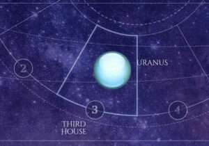 Uranus is in the Third House