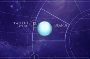 Uranus is in the Twelfth House