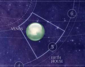 Venus is in the Fifth House