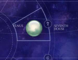 Venus is in the Seventh House