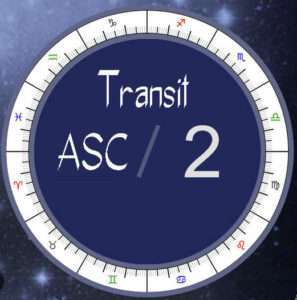 ASC transit 2nd house