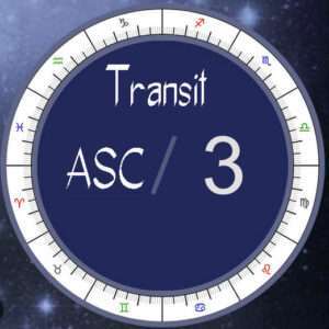 ASC transit 3rd house