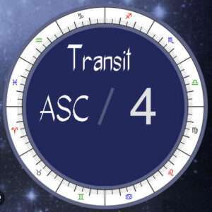 ASC transit 4th house