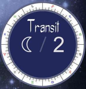 Moon transit 2nd house