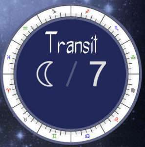 Moon transit 7th house