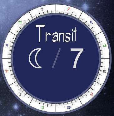 Moon transit 7th house 6 Moon transit 7th house