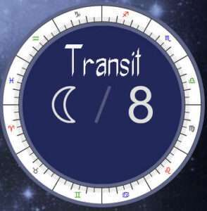 Moon transit 8th house