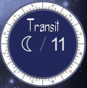 Moon transits 11th house