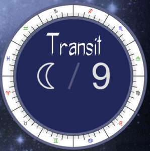 Moon transits 9th house