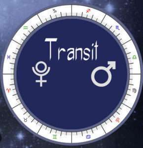 Pluto transits your natal Mars