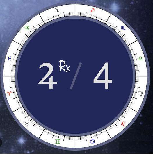 Retrograde Jupiter in the 4th House 14 Retrograde Jupiter in the 4th House