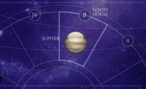 Retrograde Jupiter in the 9th House