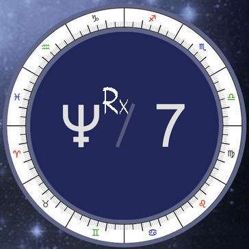 Retrograde Neptune in the 7th House 5 Retrograde Neptune in the 7h House