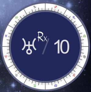 Retrograde Uranus in the 10th House