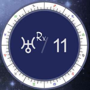 Retrograde Uranus in the 11th House