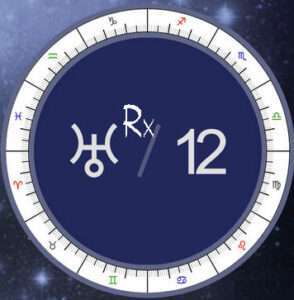 Retrograde Uranus in the 12th House