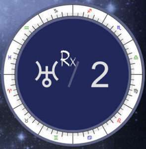 Retrograde Uranus in the 2th House