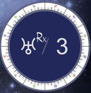 Retrograde Uranus in the 3th House